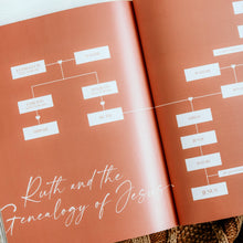 Load image into Gallery viewer, Ruth Study | Fields of Grace